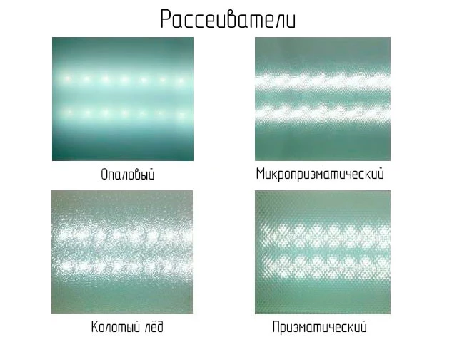 Тип рассеивателя в светильниках: микропризматический и матовый
